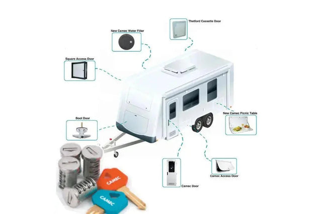 1 KEY FITS ALL BARREL ADAPTOR THETFORD ACCESS/CASS DOOR PK/2