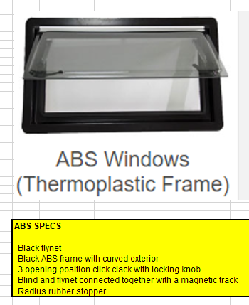 Dometic Mobicool Window Stays ABS 350mm (Pair)