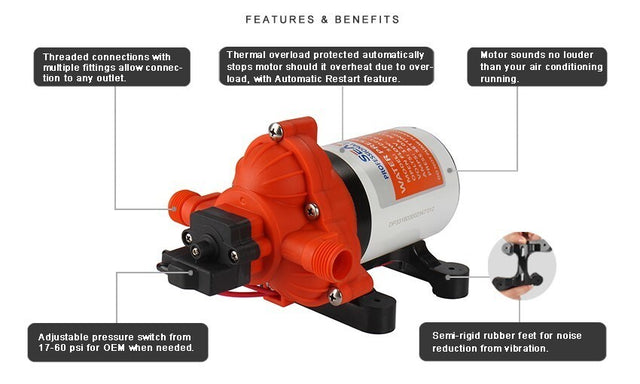 33 Series Diaphragm Pump