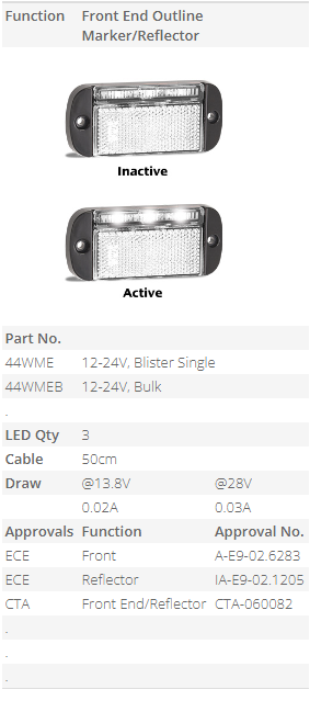 44 Series Low Profile Marker Lamps by Led Autolamps