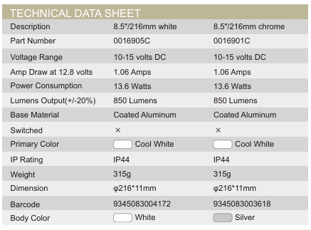 LED Ultra Slim Opal Panel Light W/ Memory switch 216mm Cool white
