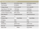 LED Ultra Slim Opal Panel Light W/ Memory switch 216mm Cool white