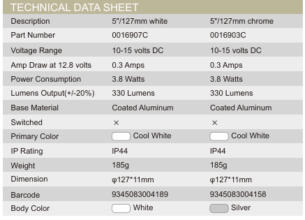 LED Ultra Slim Opal Panel Light W/ Memory switch 127mm Cool white