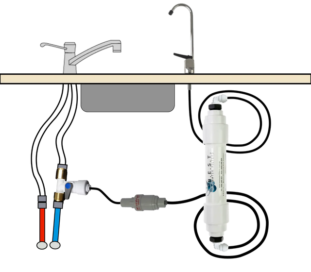 B.E.S.T WATER FILTERS with 1/2 FBSP