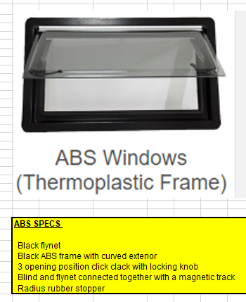 STAY WINDOW ABS (PAIR) DM-AA-PW350  DOMETIC MOBICOOL/MAYGOOD