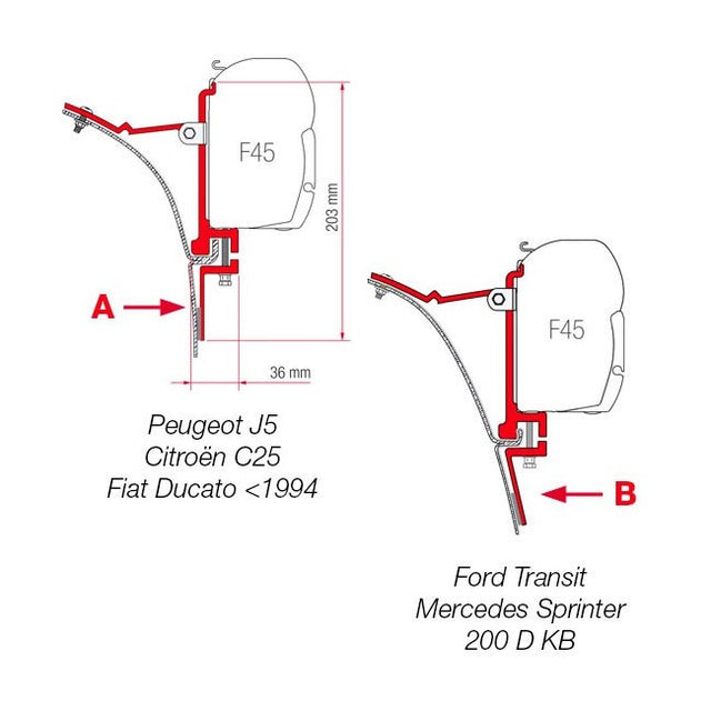 FIAMMA AWN VAN FITTING BRACKETS FOR F45. 98655-017