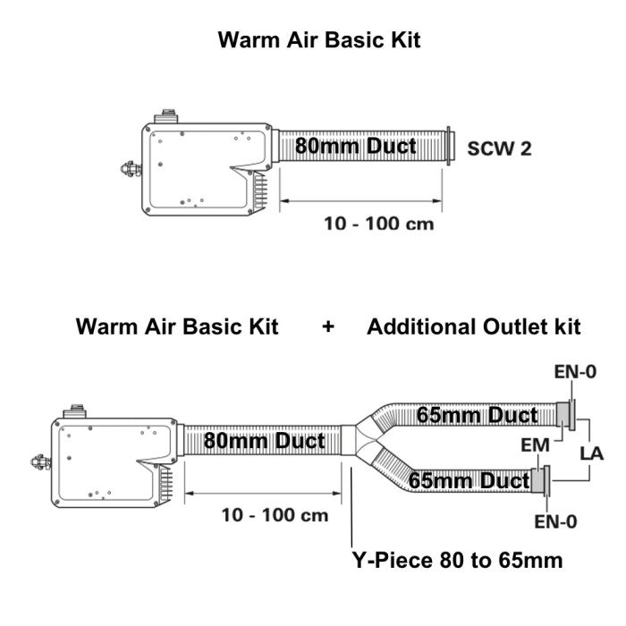TRUMA VARIOHEAT GAS AIR HEATING SYSTEM. VARIOHEAT-KIT -CRM