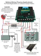 DC 2 DC 40+amp Battery Charger/ MPPT Reg
