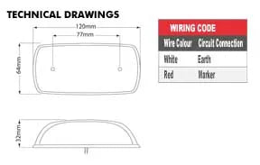 Perei SM13 Series Led Marker