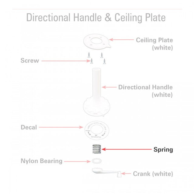 SPRING #22 FOR THE DIRECTIONAL HANDLE- RP6822. 2160822